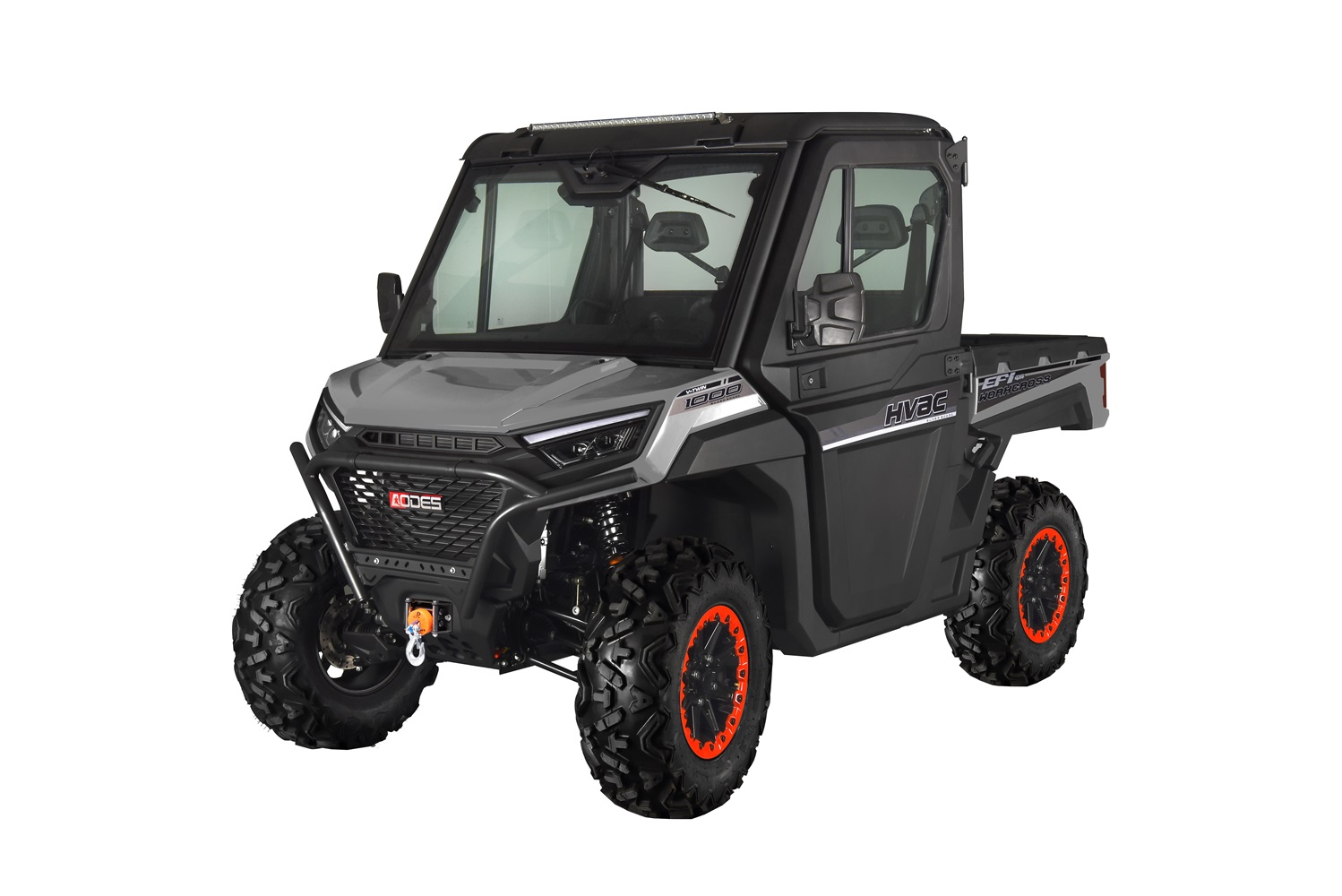 AODES 1000-3 HVAC WORKCROSS MOTOVISUREIGIS CYBER GREY (PILKA)